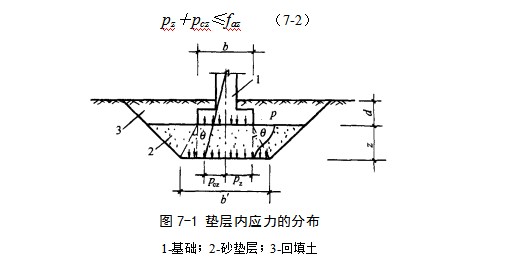 宝兴地基处理