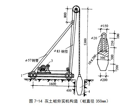 宝兴挤密桩地基